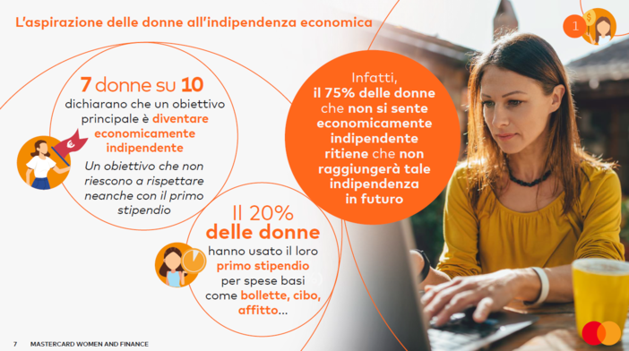 La relazione tra donne e finanza: indipendenza economica e gender gap...seconda parte