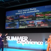 Al via la Summer Experience del Gruppo FS, oltre 700 destinazioni